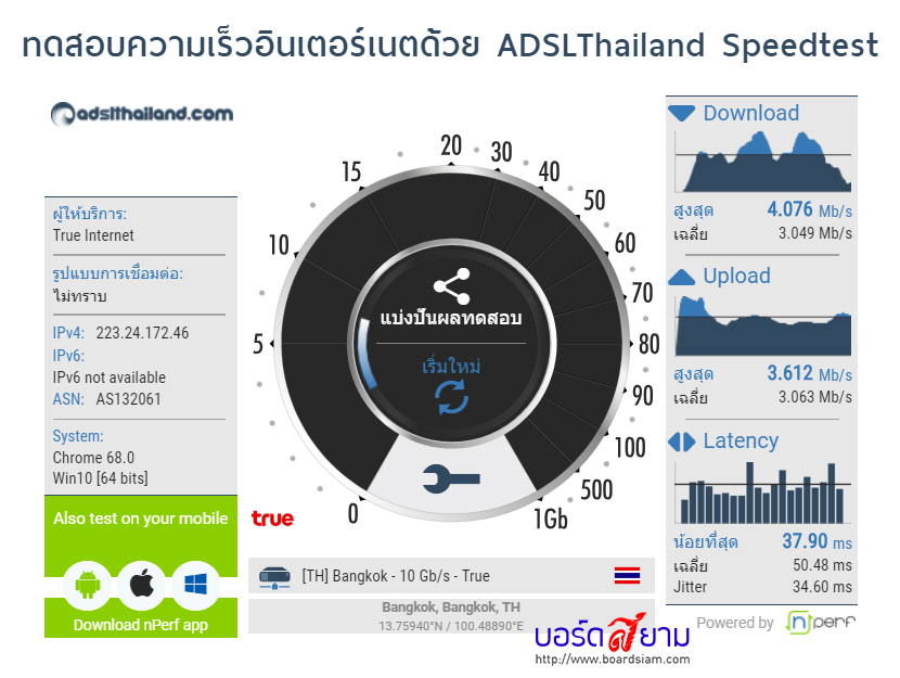 ซิมเทพทรู ใช้เน็ต 4G Unlimited ไม่ลดสปีด ไม่ต้องจ่ายรายเดือน